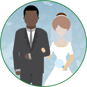 Marriage Clearance
